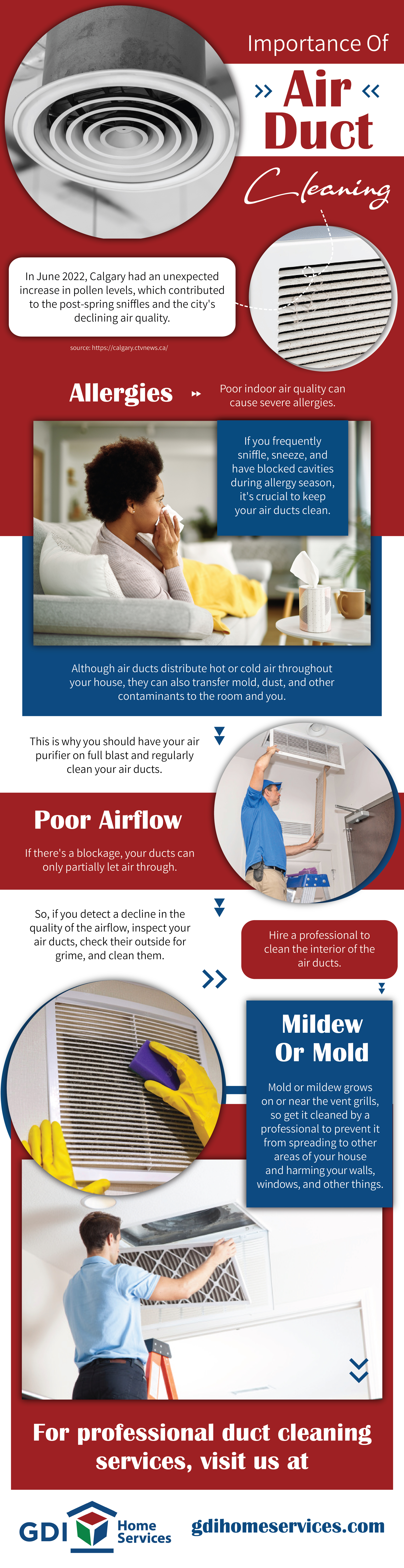 The Importance of Air Duct Cleaning - Infograph