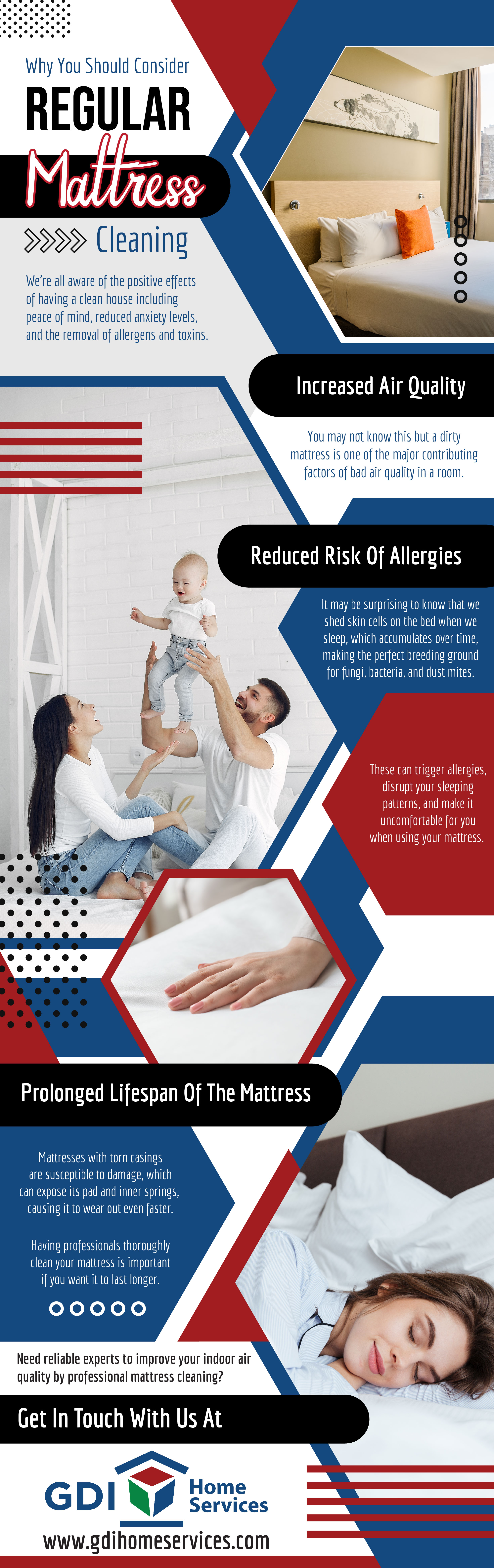 Why You Should Consider Regular Mattress Cleaning - Infograph